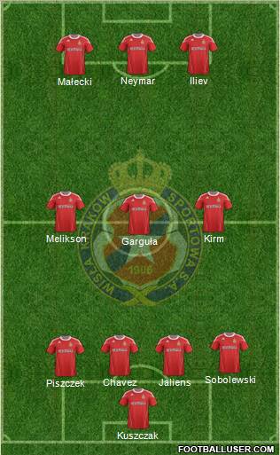 Wisla Krakow Formation 2011