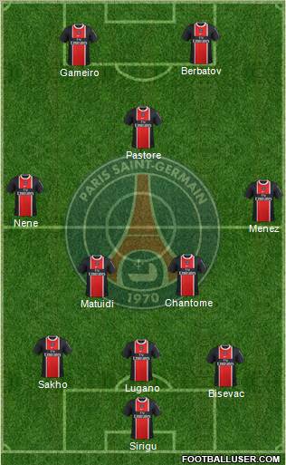 Paris Saint-Germain Formation 2011