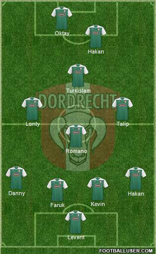 FC Dordrecht Formation 2011