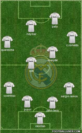 Real Madrid C.F. Formation 2011