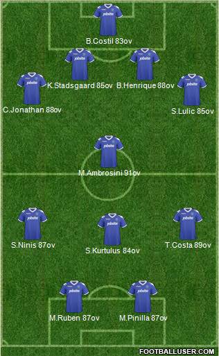 Portsmouth football formation