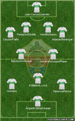 Elche C.F., S.A.D. Formation 2011