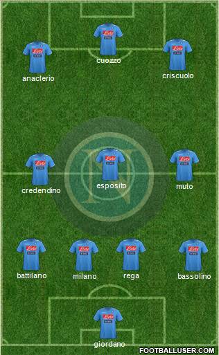 Napoli Formation 2011