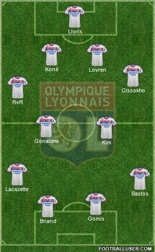 Olympique Lyonnais Formation 2011