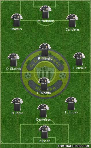 Clube Desportivo Nacional Formation 2011