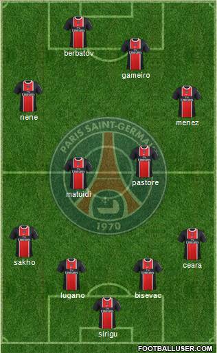Paris Saint-Germain Formation 2011