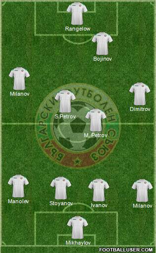 Bulgaria Formation 2011
