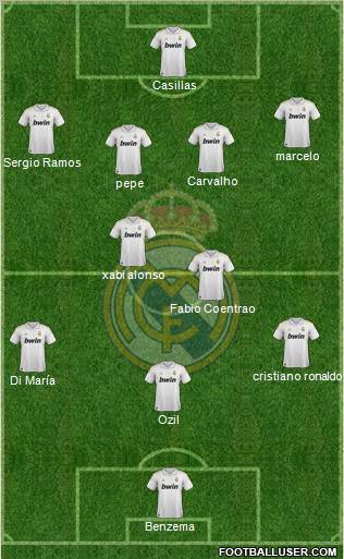 Real Madrid C.F. Formation 2011