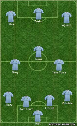 Manchester City Formation 2011