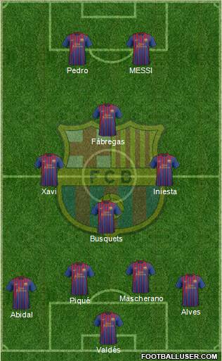 F.C. Barcelona Formation 2011