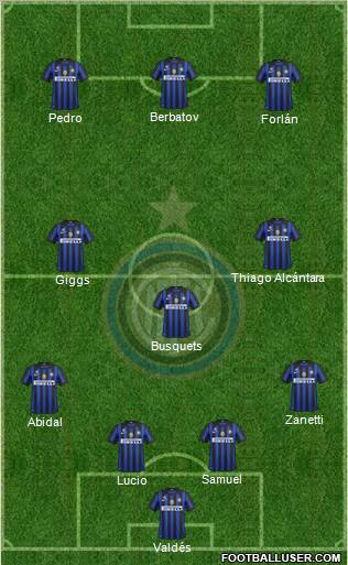 F.C. Internazionale Formation 2011
