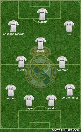 Real Madrid C.F. Formation 2011
