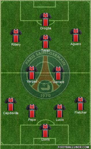 Paris Saint-Germain Formation 2011