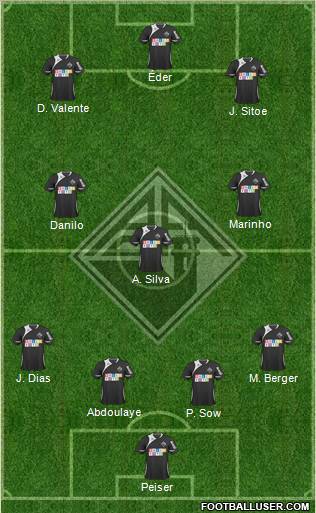 Associação Académica de Coimbra football formation