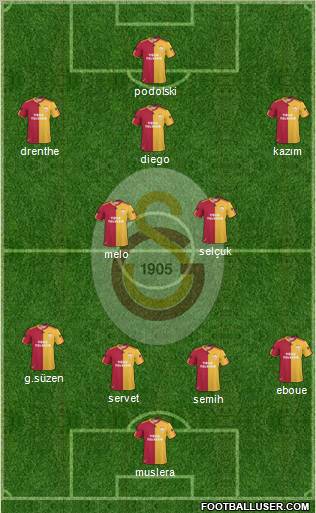 Galatasaray SK Formation 2011