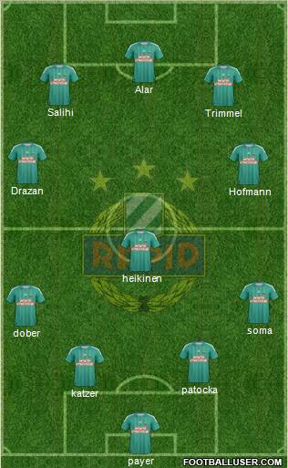 SK Rapid Wien 4-1-2-3 football formation