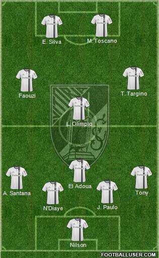 Vitória Sport Club Formation 2011