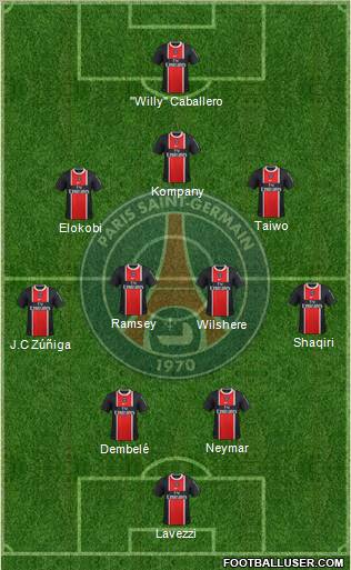 Paris Saint-Germain Formation 2011