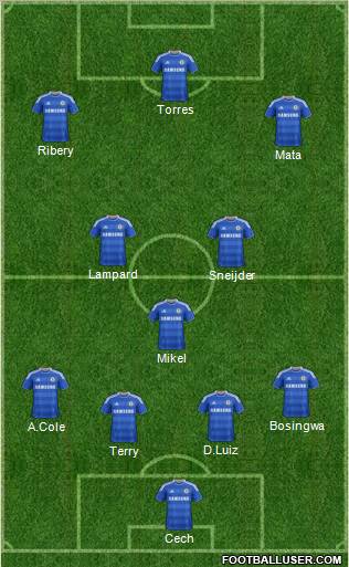 Chelsea Formation 2011