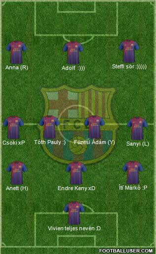 F.C. Barcelona Formation 2011