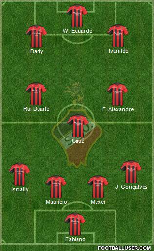 Sporting Clube Olhanense Formation 2011