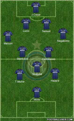 F.C. Internazionale Formation 2011