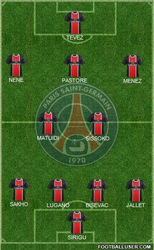Paris Saint-Germain Formation 2011