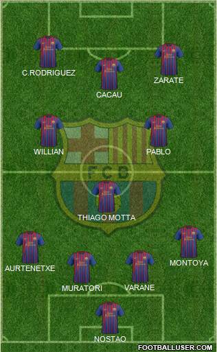 F.C. Barcelona Formation 2011