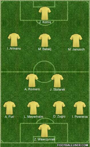 Champions League Team Formation 2011