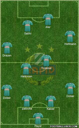 SK Rapid Wien Formation 2011