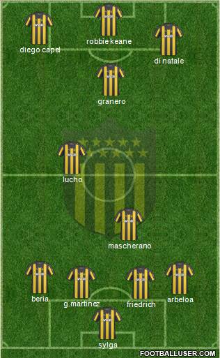 Club Atlético Peñarol Formation 2011