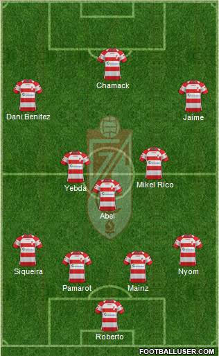 Granada C.F. Formation 2011