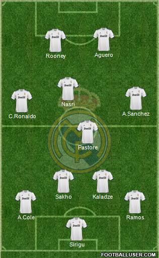 R. Madrid Castilla Formation 2011