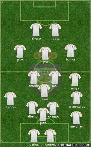 Real Jaén C.F. Formation 2011