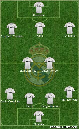 Real Madrid C.F. Formation 2011