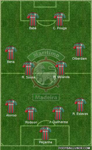 Clube Sport Marítimo - SAD Formation 2011