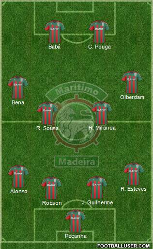 Clube Sport Marítimo - SAD football formation