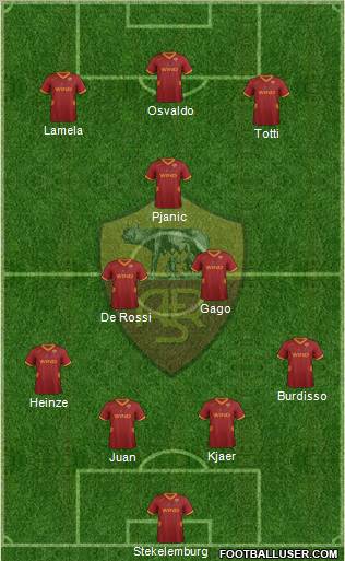 AS Roma Formation 2011