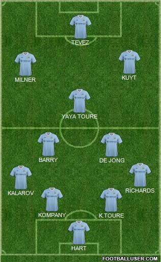 Manchester City Formation 2011