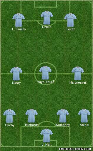 Manchester City Formation 2011