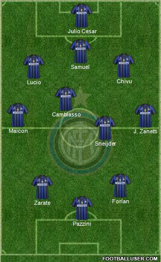 F.C. Internazionale Formation 2011