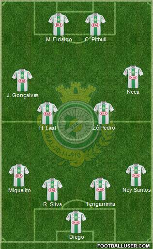 Vitória Futebol Clube Formation 2011