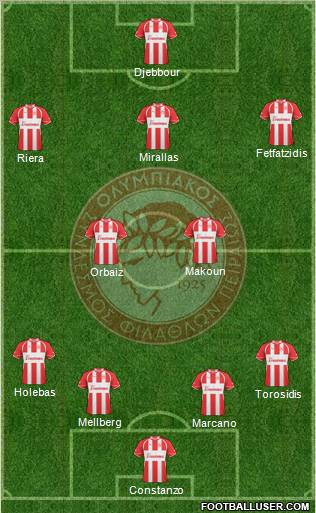 Olympiakos SF Piraeus Formation 2011