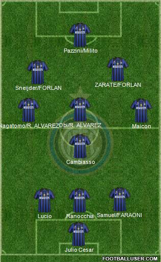 F.C. Internazionale Formation 2011