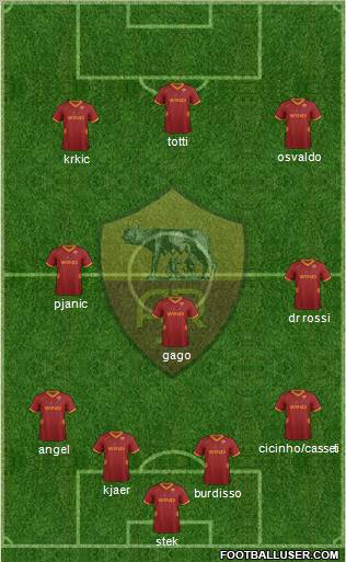 AS Roma Formation 2011