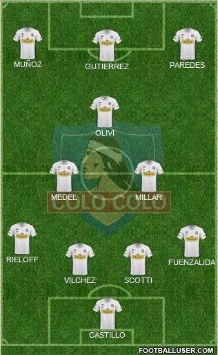 CSD Colo Colo Formation 2011