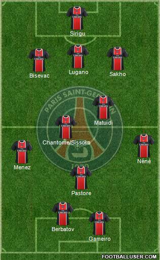 Paris Saint-Germain Formation 2011