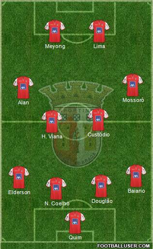 Sporting Clube de Braga - SAD Formation 2011