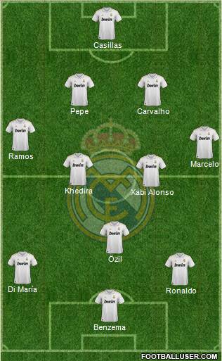 Real Madrid C.F. Formation 2011