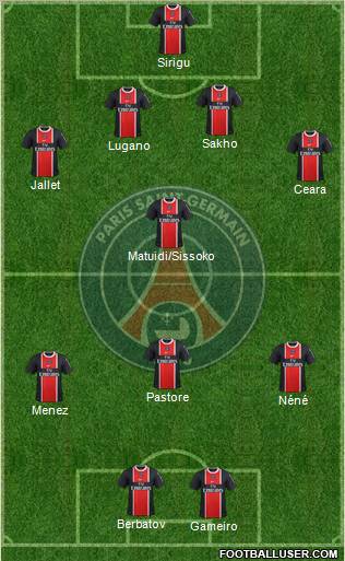 Paris Saint-Germain Formation 2011